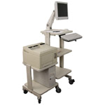 OmniBus 3600